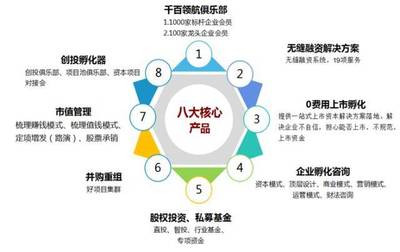 精彩回顧 16小時真實案例分析，邁過企業跨不過去的9個坑